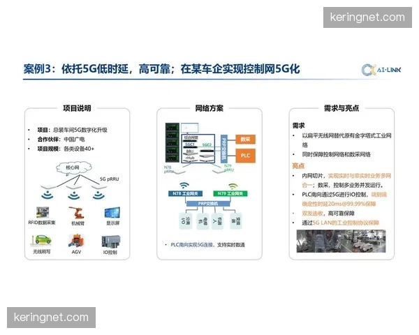 5G专网切片技术保障高可靠传输 摆脱转播车地理束缚